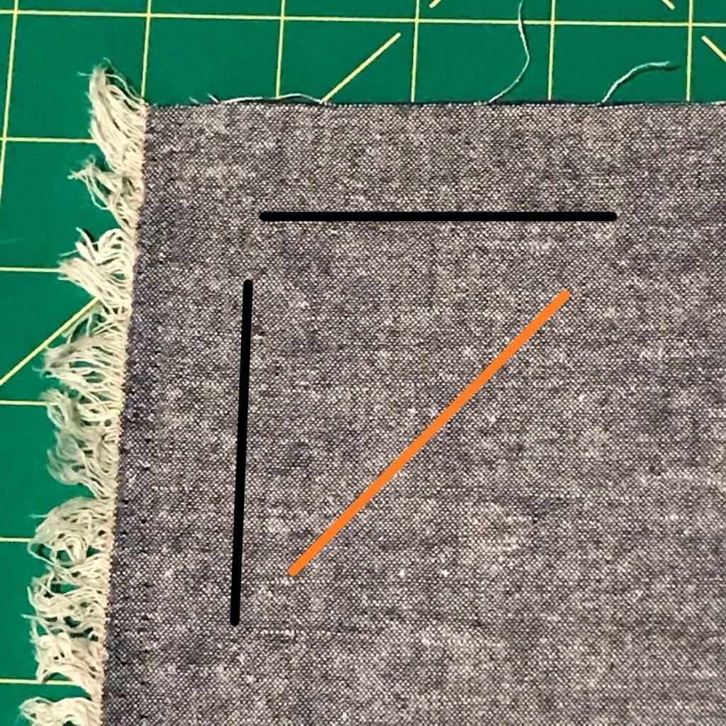 How to Make Binding and Bias Binding for Sewing Projects